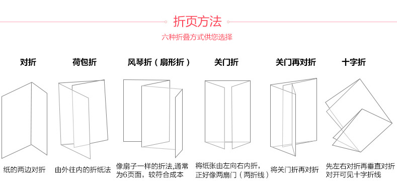 折頁方法-飛印網(wǎng)